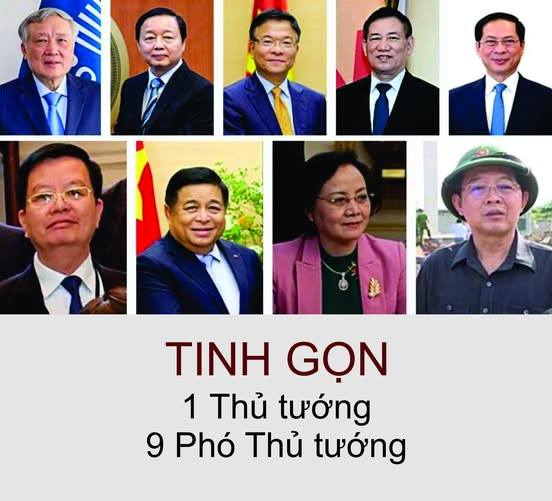 “TINH GỌN KIỂU ANH RỪNG”, KHI CHÍNH PHỦ PHÌ RA ĐỂ GỌI LÀ GIẢM BÉO