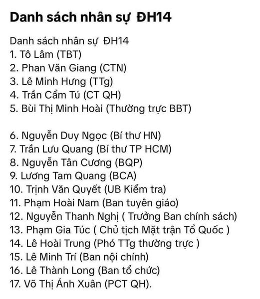 Danh sách nhân sự Đại hội 14